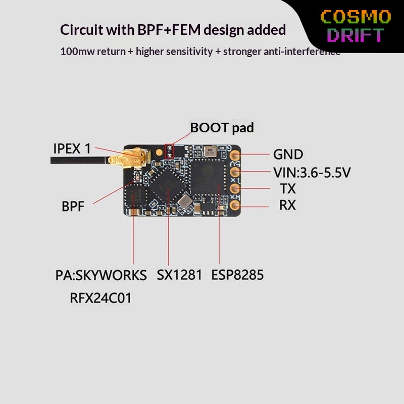 Drone Racing Transmitter - Hot BAYCK Expresslrs Elrs Ontvanger 2.4